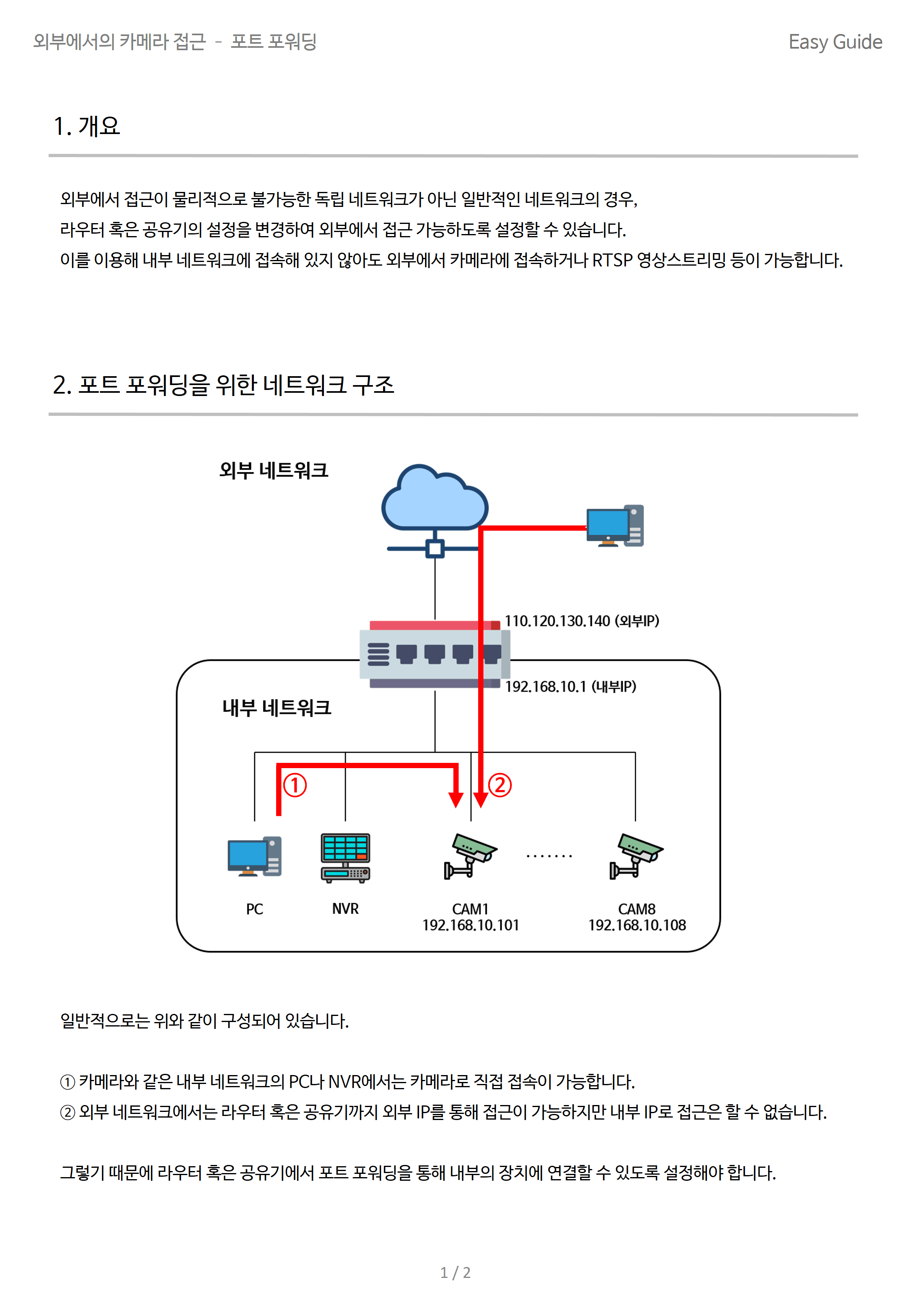 슬라이드1.PNG
